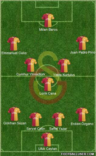 Galatasaray SK Formation 2011
