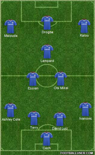 Chelsea Formation 2011