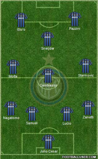 F.C. Internazionale Formation 2011