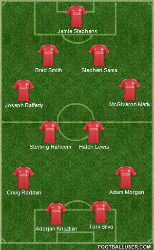 Liverpool Formation 2011