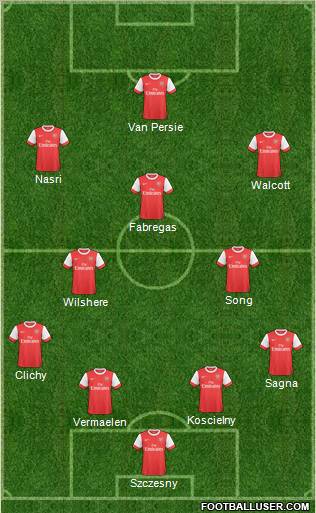 Arsenal Formation 2011