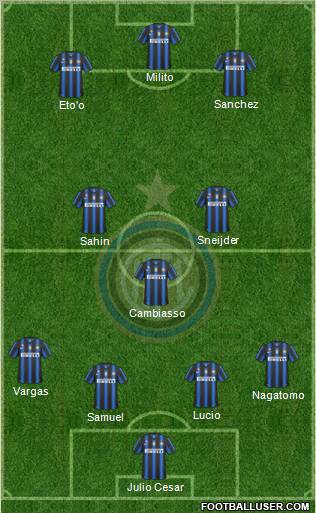 F.C. Internazionale Formation 2011