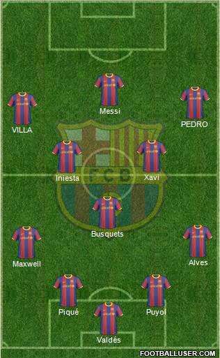 F.C. Barcelona Formation 2011