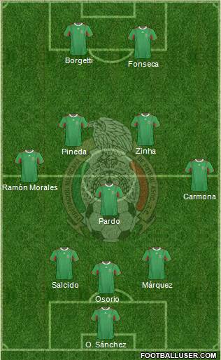 Mexico Formation 2011