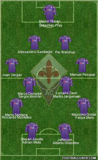 Fiorentina Formation 2011