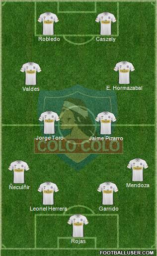 CSD Colo Colo football formation