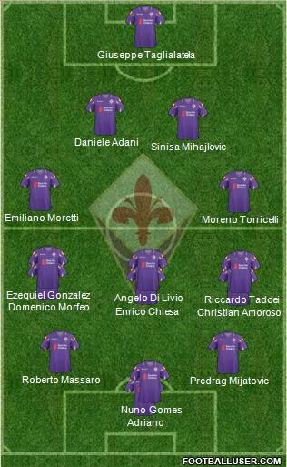 Fiorentina Formation 2011