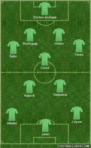 Championship Manager Team Formation 2011