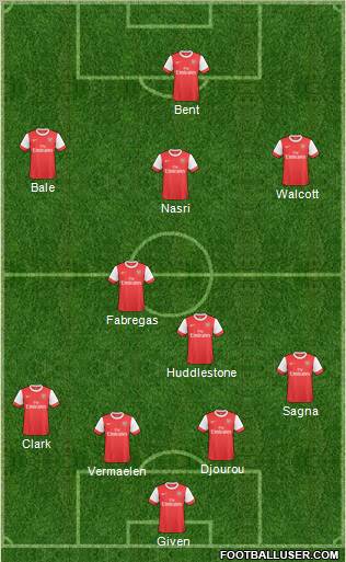 Arsenal Formation 2011