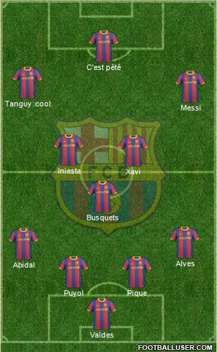 F.C. Barcelona Formation 2011