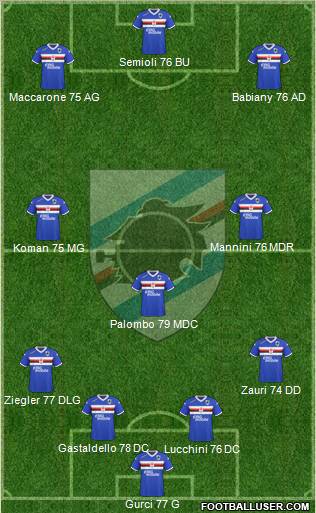 Sampdoria Formation 2011