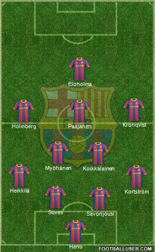 F.C. Barcelona Formation 2011