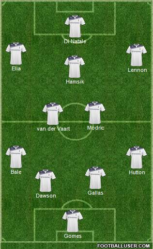 Tottenham Hotspur Formation 2011