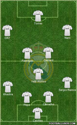 Real Madrid C.F. Formation 2011