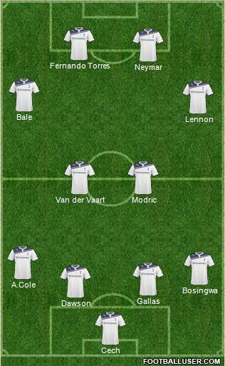 Tottenham Hotspur Formation 2011