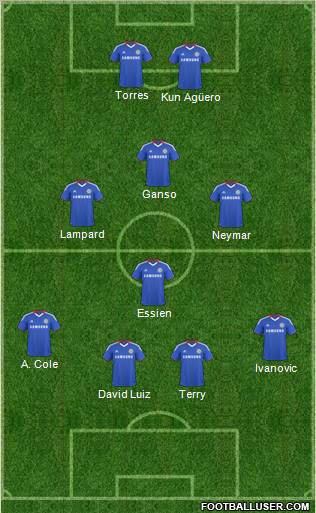 Chelsea Formation 2011