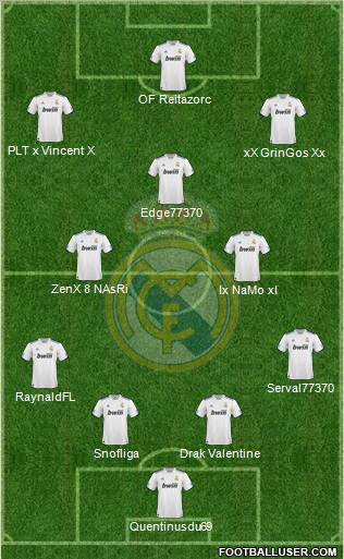 Real Madrid C.F. Formation 2011