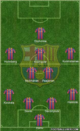 F.C. Barcelona Formation 2011