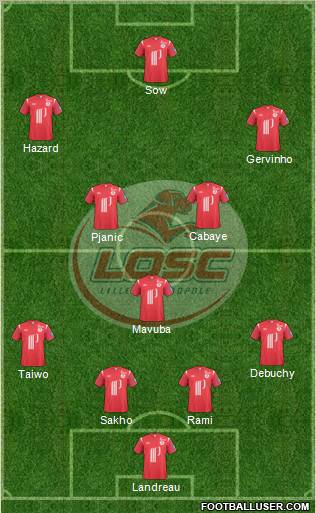 LOSC Lille Métropole Formation 2011