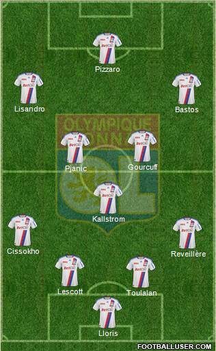 Olympique Lyonnais Formation 2011