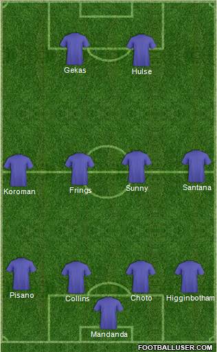 Dream Team Formation 2011