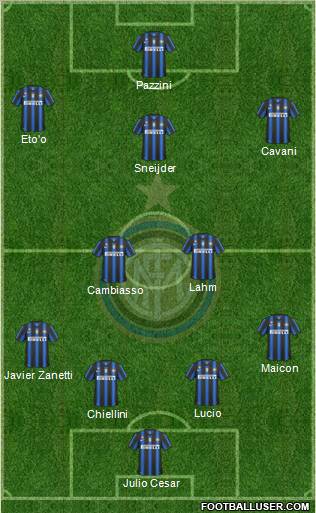 F.C. Internazionale Formation 2011