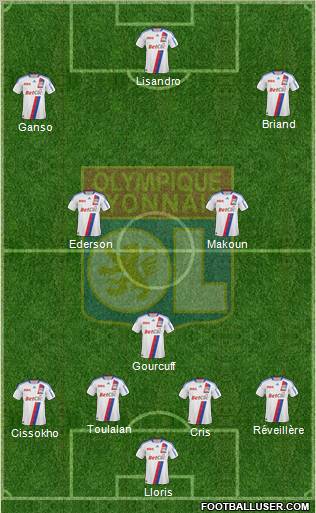 Olympique Lyonnais Formation 2011