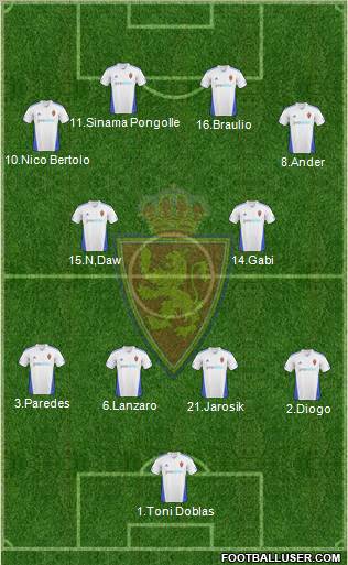 R. Zaragoza S.A.D. Formation 2011