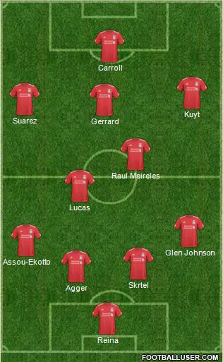 Liverpool Formation 2011