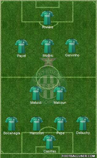 A.S. Saint-Etienne Formation 2011