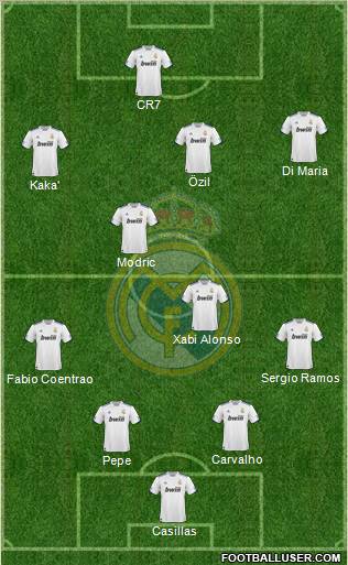 Real Madrid C.F. Formation 2011