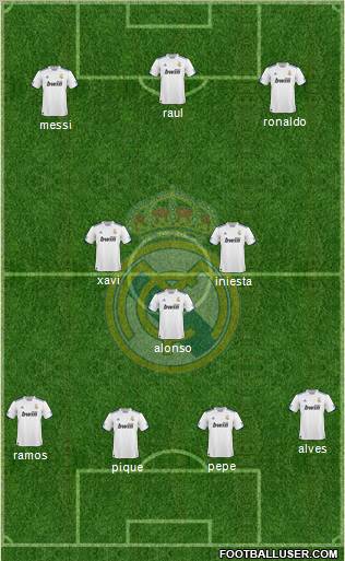 Real Madrid C.F. Formation 2011