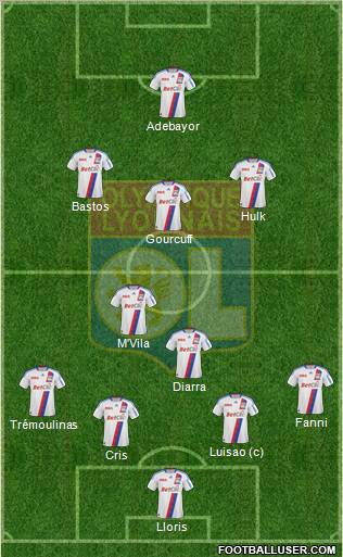 Olympique Lyonnais Formation 2011