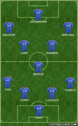 Chelsea Formation 2011