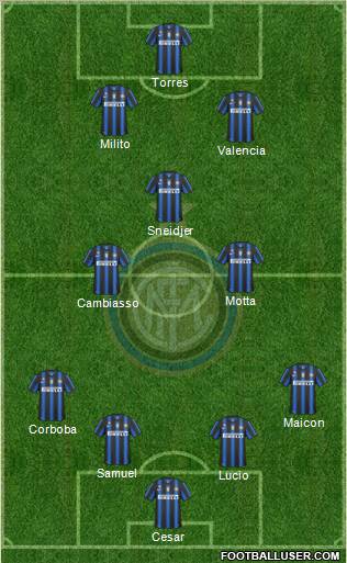 F.C. Internazionale Formation 2011