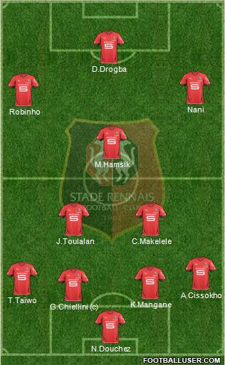 Stade Rennais Football Club Formation 2011