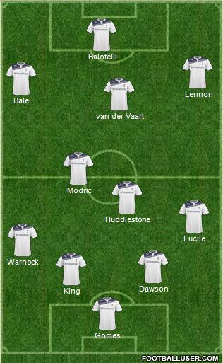 Tottenham Hotspur Formation 2011