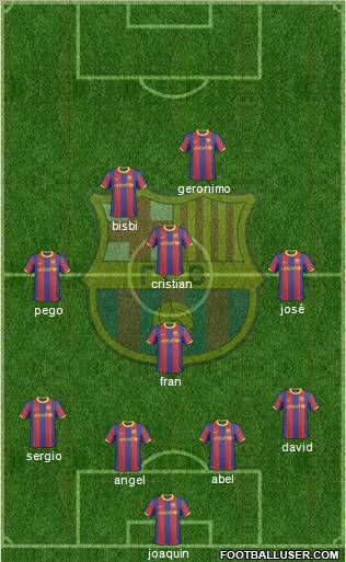 F.C. Barcelona Formation 2011