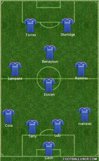 Chelsea Formation 2011