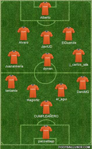 Luton Town Formation 2011