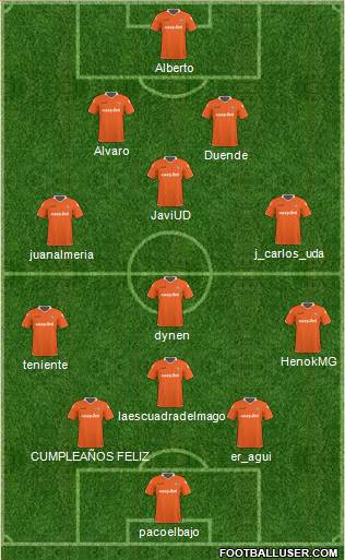 Luton Town Formation 2011