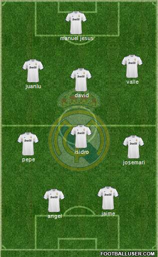 Real Madrid C.F. Formation 2011