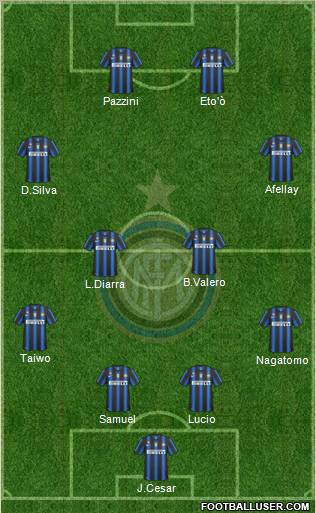 F.C. Internazionale Formation 2011