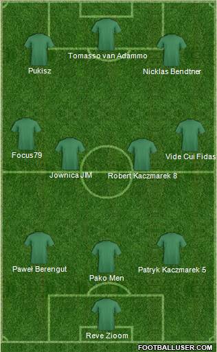 Fifa Team Formation 2011