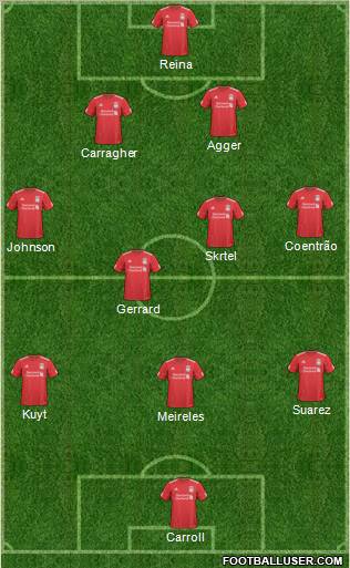 Liverpool Formation 2011