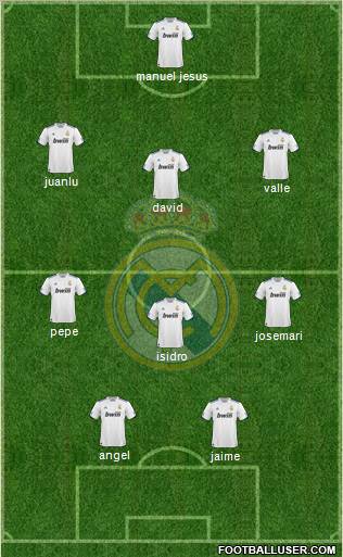 Real Madrid C.F. Formation 2011