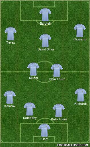 Manchester City Formation 2011