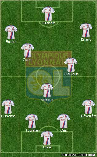 Olympique Lyonnais Formation 2011