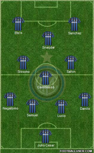 F.C. Internazionale Formation 2011
