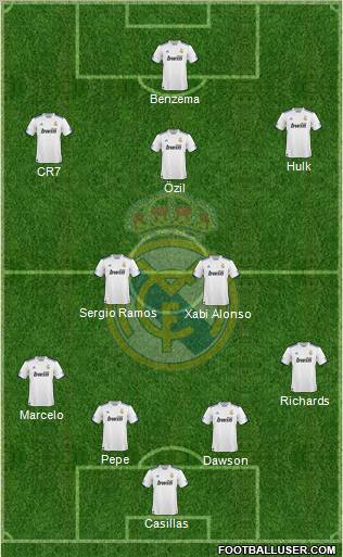 Real Madrid C.F. Formation 2011